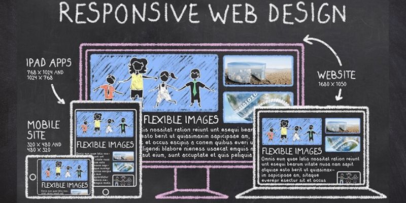 Lợi ích của việc thiết kế website responsive