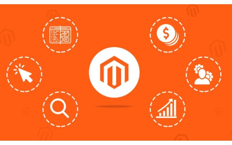 các thành phần cơ bản trong Magento